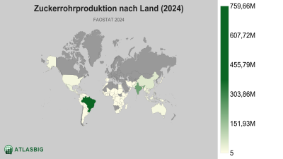 Zuckerrohrproduktion nach Land 2026 Thumbnail
