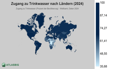 Zugang zu Trinkwasser nach Ländern 2026 Thumbnail