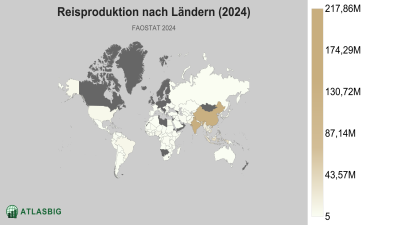 Reisproduktion nach Ländern (2024) Thumbnail