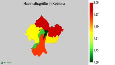 Haushaltsgröße in Koblenz nach Postleitzahl Thumbnail