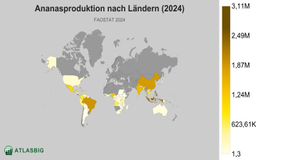 Ananasproduktion nach Ländern 2026 Thumbnail