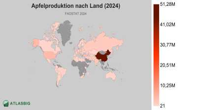 Apfelproduktion nach Land 2026 Thumbnail