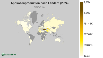 Aprikosenproduktion nach Ländern (2024) Thumbnail