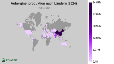 Auberginenproduktion nach Ländern 2026 Thumbnail