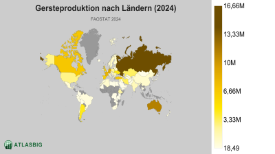 Gersteproduktion nach Ländern 2026 Thumbnail