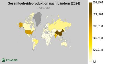 Gesamtgetreideproduktion nach Ländern (2024) Thumbnail