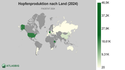 Hopfenproduktion nach Land 2026 Thumbnail
