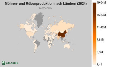 Möhren- und Rübenproduktion nach Ländern 2026 Thumbnail