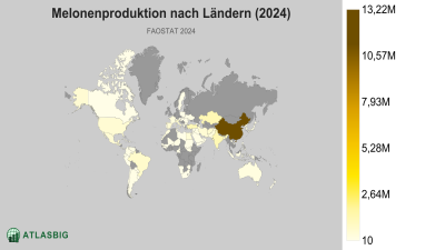 Melonenproduktion nach Ländern (2024) Thumbnail
