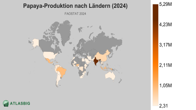 Papaya-Produktion nach Ländern (2024) Thumbnail
