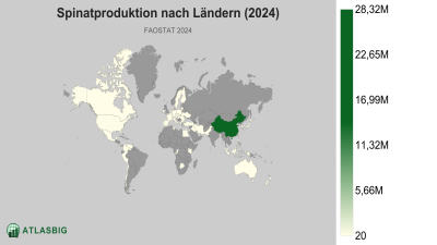 Spinatproduktion nach Ländern 2026 Thumbnail