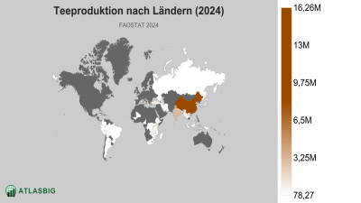 Teeproduktion nach Ländern 2026 Thumbnail