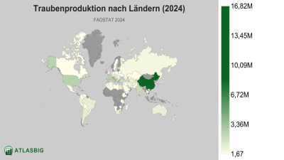 Traubenproduktion nach Ländern (2024) Thumbnail