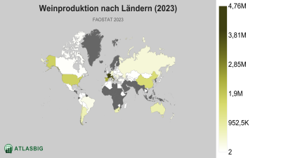 Weinproduktion nach Ländern 2026 Thumbnail