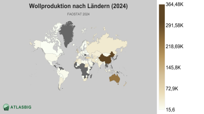 Wollproduktion nach Ländern 2026 Thumbnail