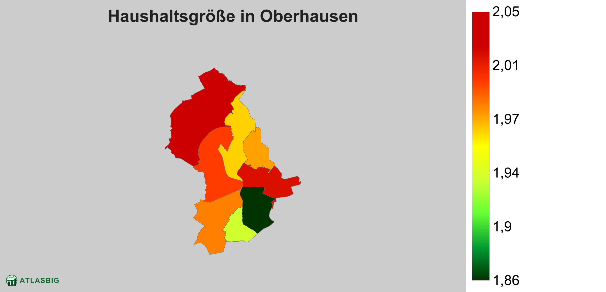 Durchschnittliche Haushaltsgröße in Oberhausen