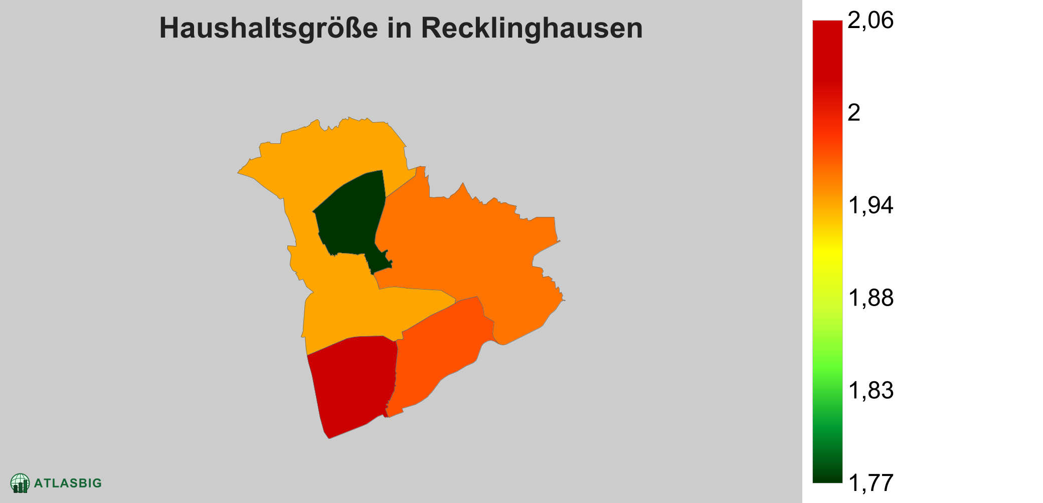 Durchschnittliche Haushaltsgröße in Recklinghausen