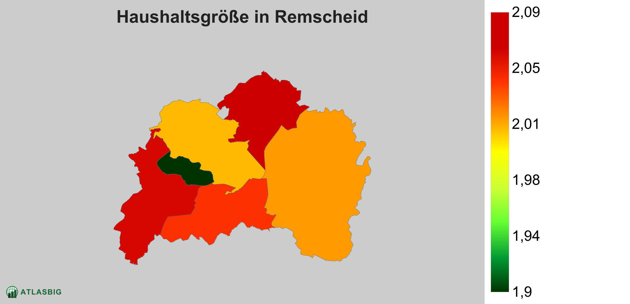 Durchschnittliche Haushaltsgröße in Remscheid