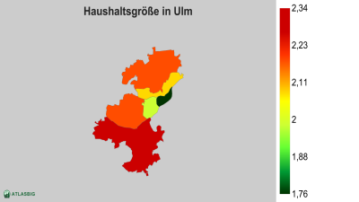 Haushaltsgröße in Ulm nach Postleitzahl Thumbnail
