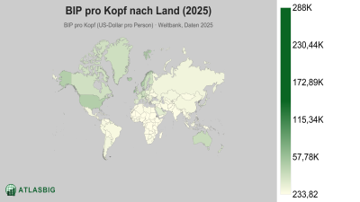 BIP pro Kopf nach Land 2026 Thumbnail