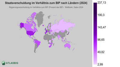 Staatsverschuldung im Verhältnis zum BIP nach Ländern 2026 Thumbnail